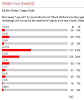 campy_survey_final_gearing.jpg (35692 bytes)