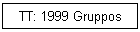 TT: 1999 Gruppos