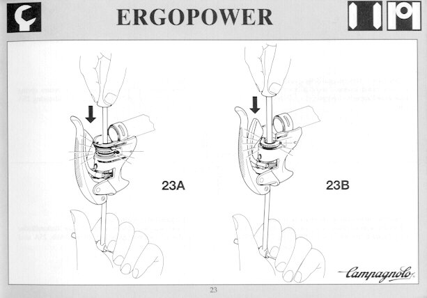 Steps 23A and 23B (Source: Campagnolo SRL)