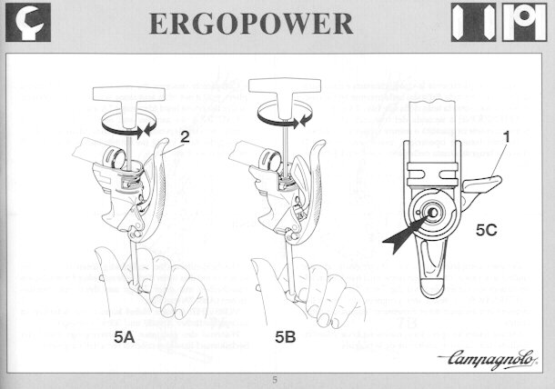 Steps 5A, 5B, and 5C (Source: Campagnolo SRL)